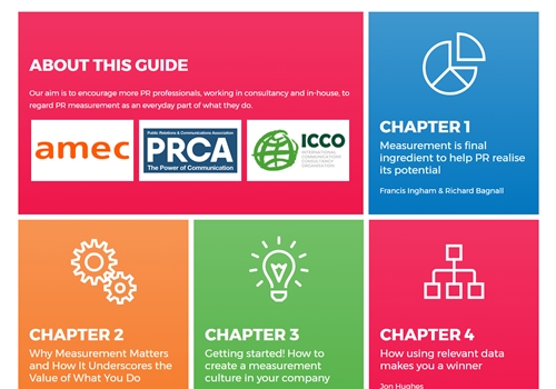 PR Guide to Measurement